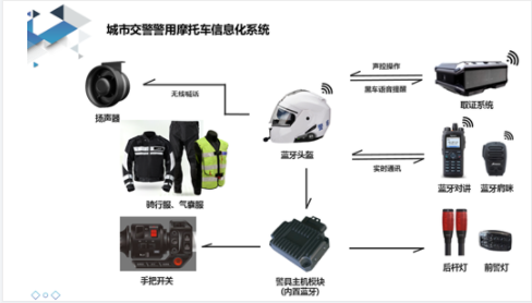 1648348566543150.png image.png