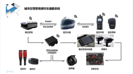 1648348870181487.png image.png