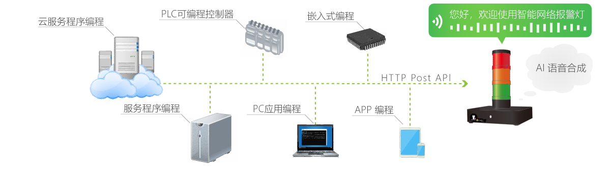 1661333599192760.png image.png