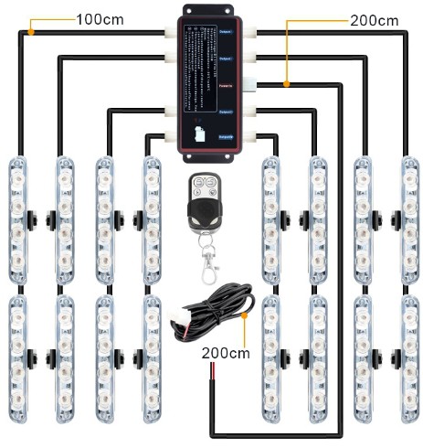 中網爆閃燈選擇需要主要那些方面？