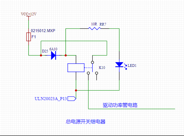 各種主機故障解決方案的匯總